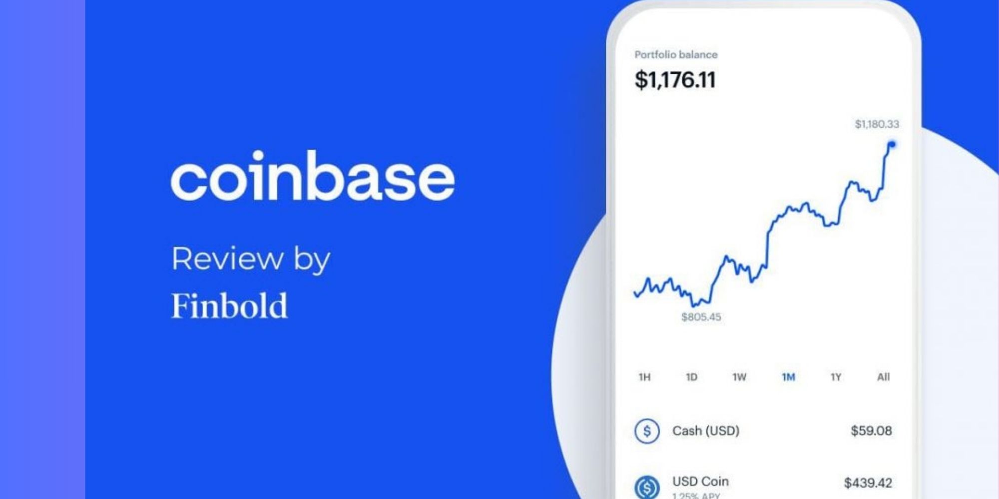 Buy Verified Coinbase Accounts